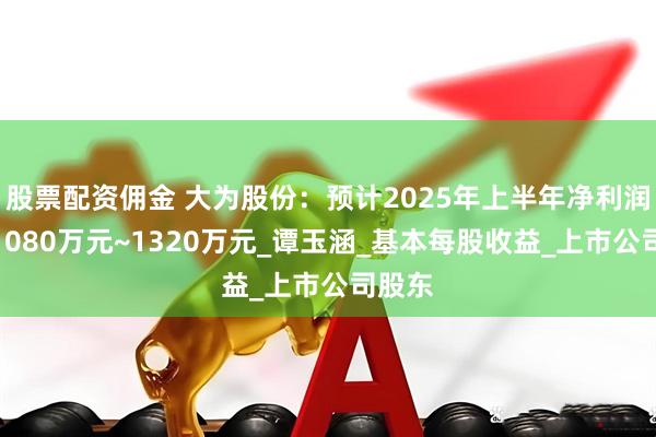 股票配资佣金 大为股份：预计2025年上半年净利润亏损1080万元~1320万元_谭玉涵_基本每股收益_上市公司股东